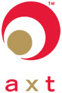 AXT advert