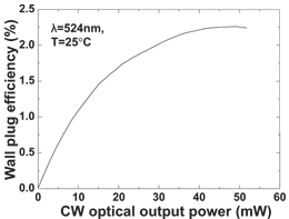 OSRAMFig1.jpg