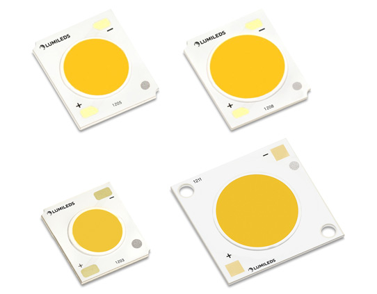 Lumileds推出高效率，高品质LUXEON CoB Core Range PW LED系列