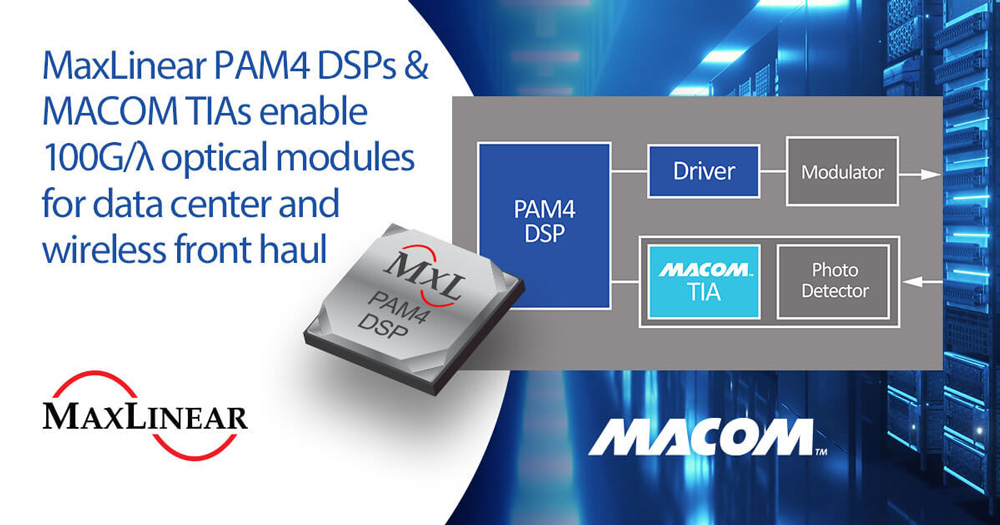 MACOM MaxLinear on 100G, 400G and 800G solutions for data-center - Brown Recruitment