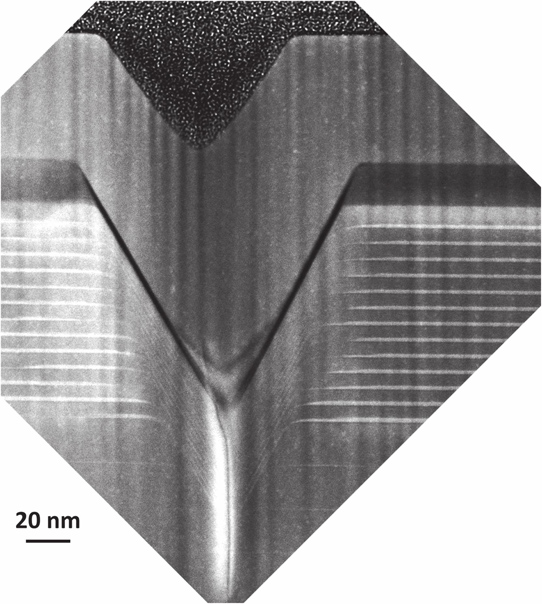 Figure 2: Cross-sectional scanning transmission electron micrograph of V-pit initiation layers and MQWs.