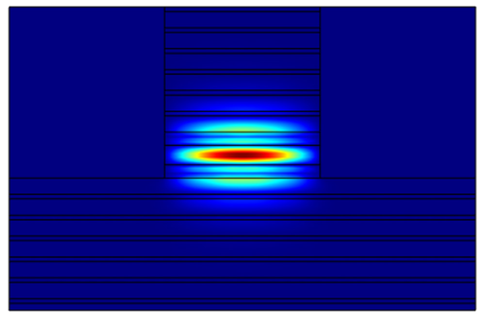 Simulated profile of a Bragg reflection light wave mode in an AlGaAs Bragg reflection ridge waveguide © Fraunhofer IAF 