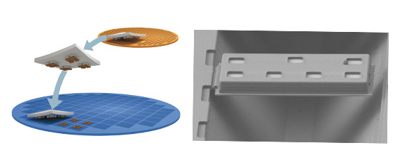 Micro-transfer-printing-process (left) and X-chip held by nitride tether on source wafer (right). 