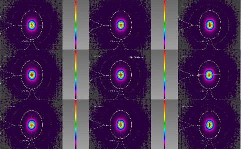 Representative far-field pattern (typical 15° x 18°). 