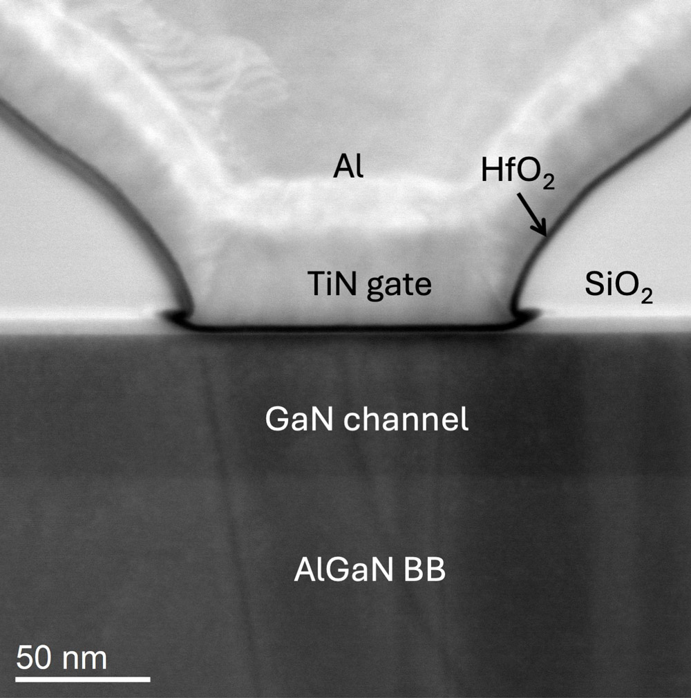 Cross-sectional TEM image of the gate structure in imec’s GaN-on-silicon transistor. The image shows the finely etched gate region that enables the device’s E-mode operation.