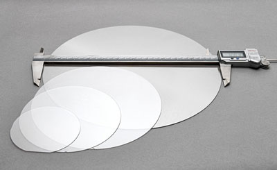 Wolfspeed’s silicon carbide wafers, scaling up to 300mm. 