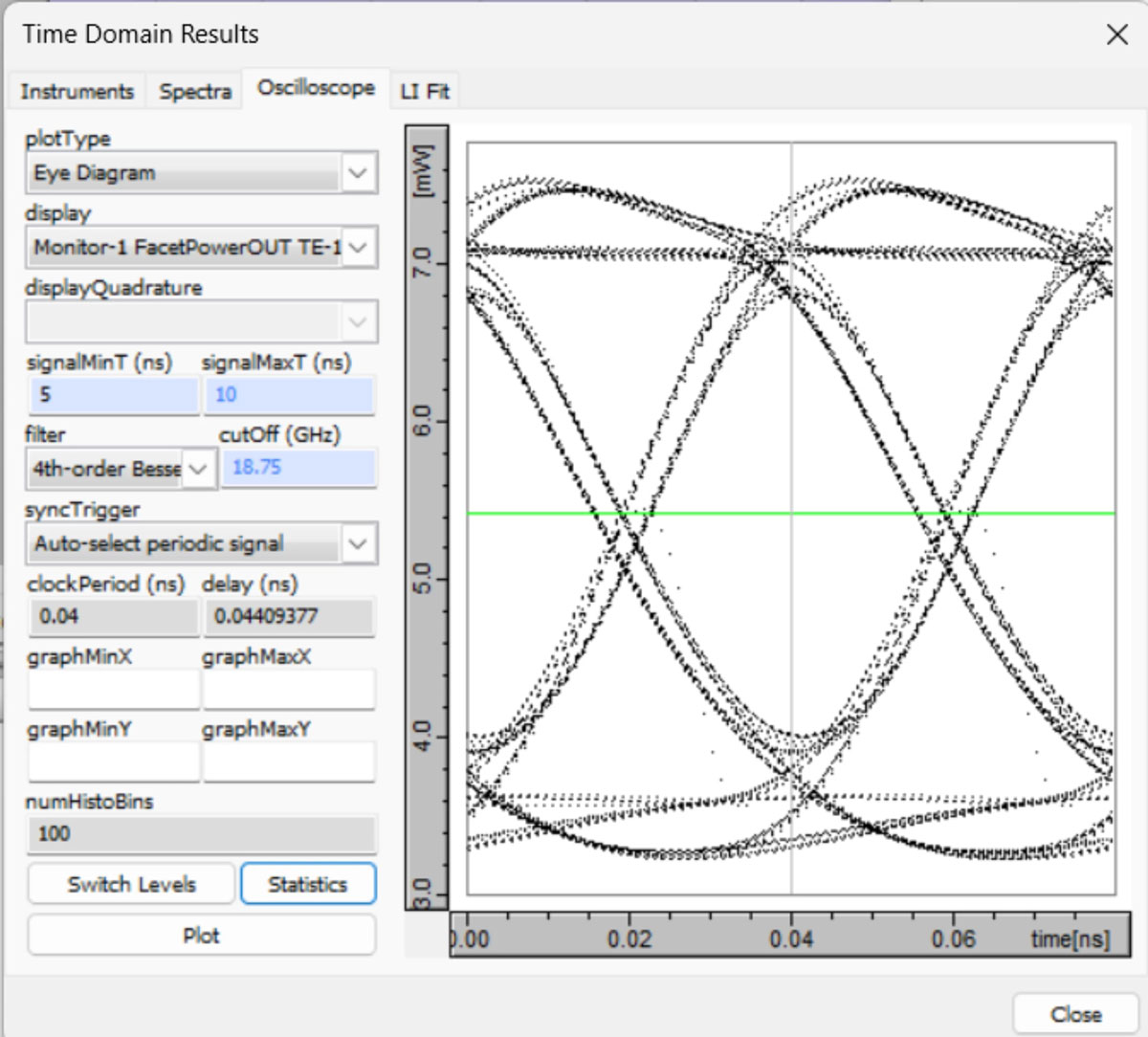 Results of PICWave simulations: quantum dot DFB compared to quantum well under 20GHz amplitude modulation. 