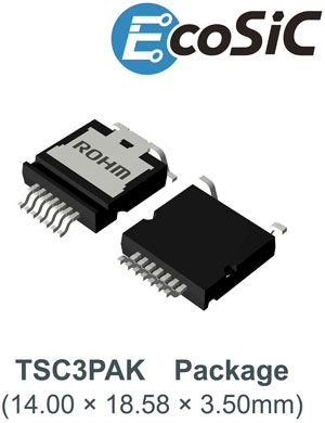 ROHM’s new top-side-cooling package for SiC MOSFETs. 